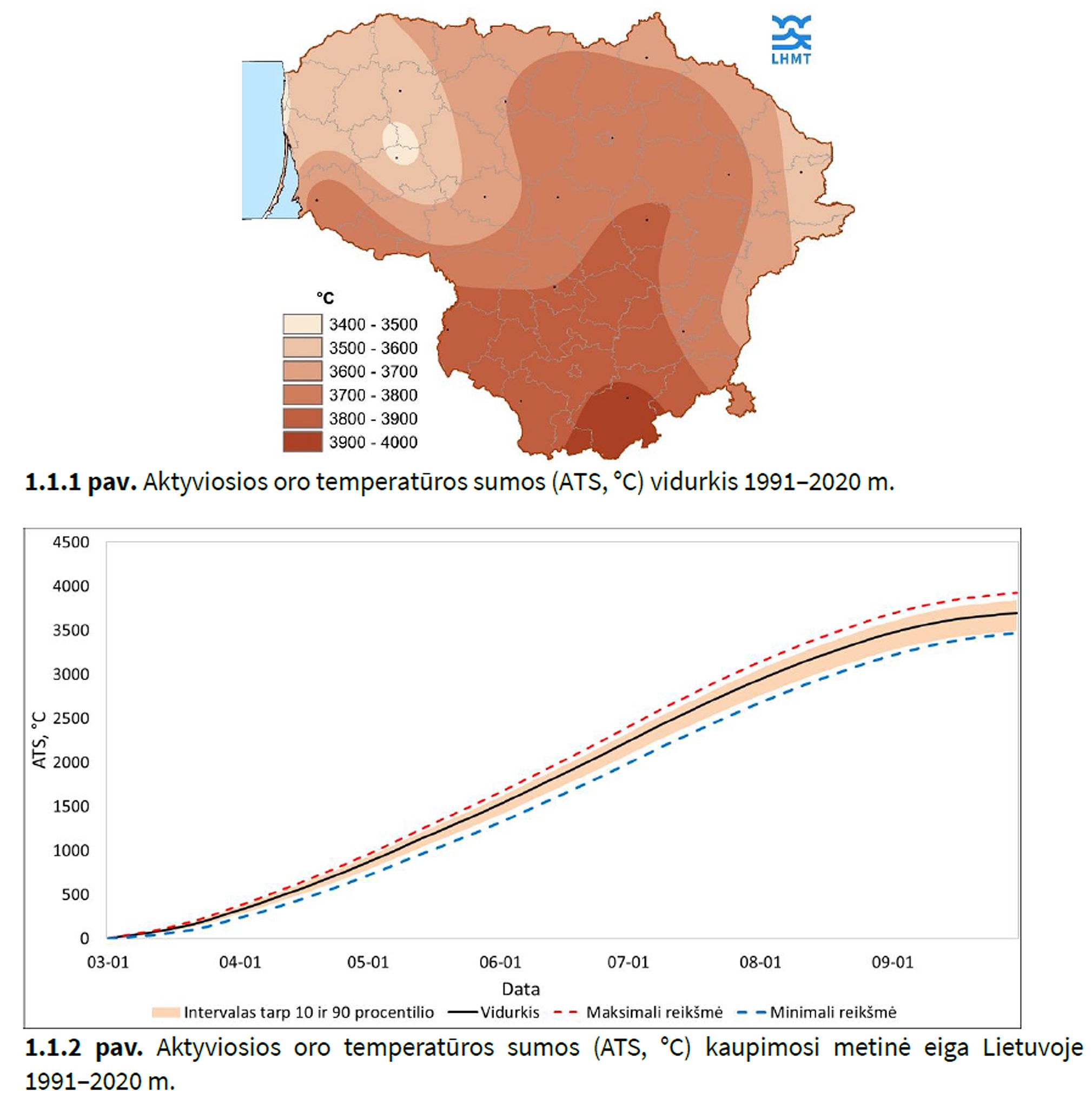 2024-03-14 | Išleistas leidinys „Agrometeorologinių rodiklių Lietuvoje žinynas“